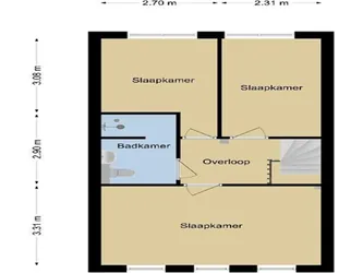 Foto van de Appartement gelegen aan de Drecht in Zwolle