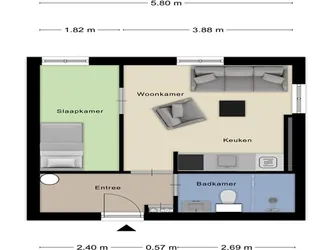 Foto van de Appartement gelegen aan de Oranjestraat in Vlissingen