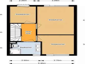 Foto van de Appartement gelegen aan de Waterfront in Eindhoven