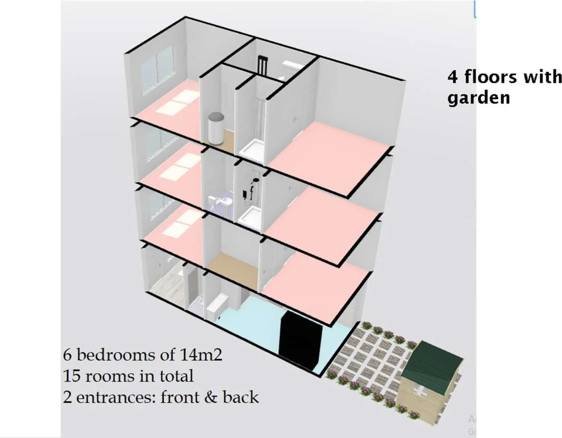 Foto van de Appartement gelegen aan de Bontwerkersgaarde in Den Haag