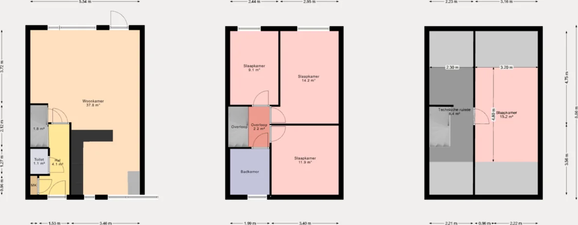 Foto van de Appartement gelegen aan de Poortbultenhoek in Enschede