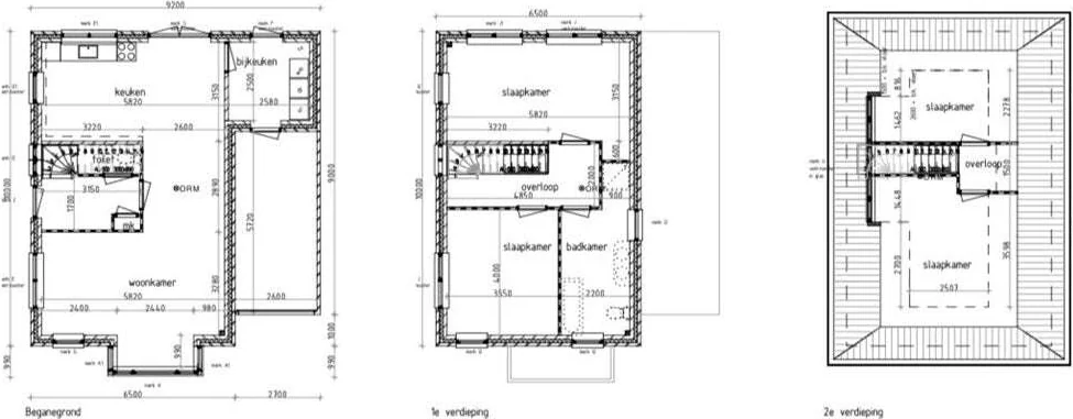 Foto van de Appartement gelegen aan de Benedenrijweg in Rotterdam