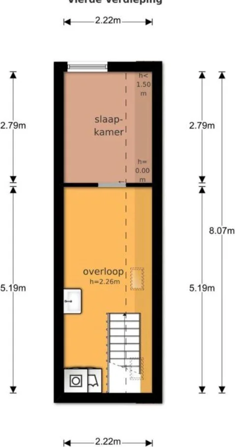 Foto van de Appartement gelegen aan de Nassaukade in Amsterdam