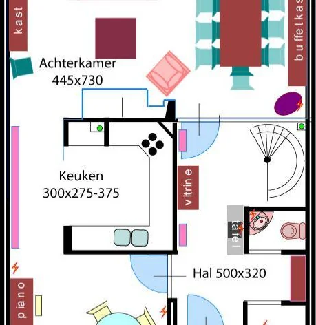 geblurde versie van de foto als achtergrond