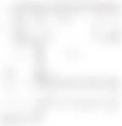 Foto van de Appartement gelegen aan de Bergstraat in Waalre