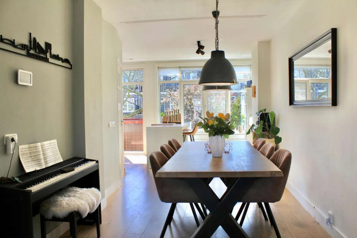 Foto van de Appartement gelegen aan de Noorderhavenkade in Rotterdam