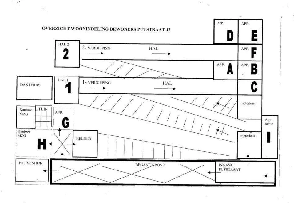 Foto van de Appartement gelegen aan de Putstraat in Sittard