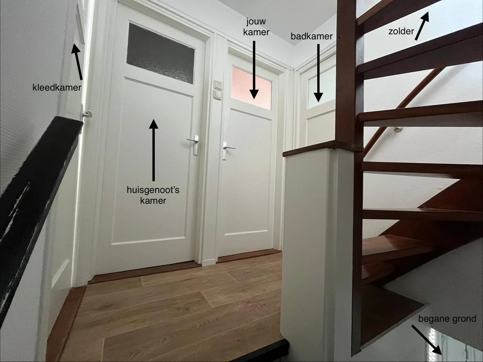 Foto van de Kamer gelegen aan de Zwaluwstraat in Badhoevedorp