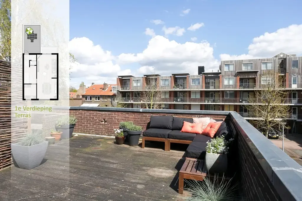 geblurde versie van de foto als achtergrond