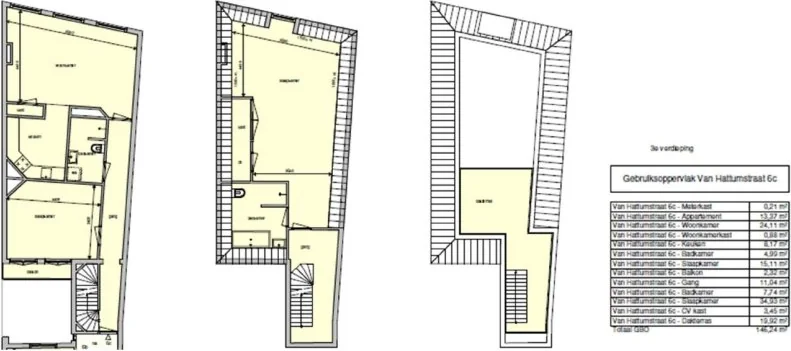 Foto van de Appartement gelegen aan de Van Hattumstraat in Zwolle