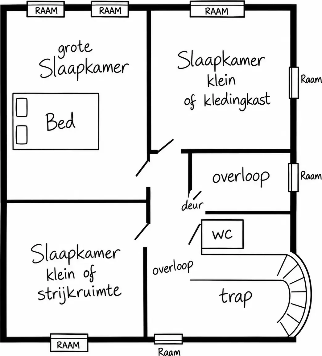 Foto van de Appartement gelegen aan de Hoofdstraat in Best